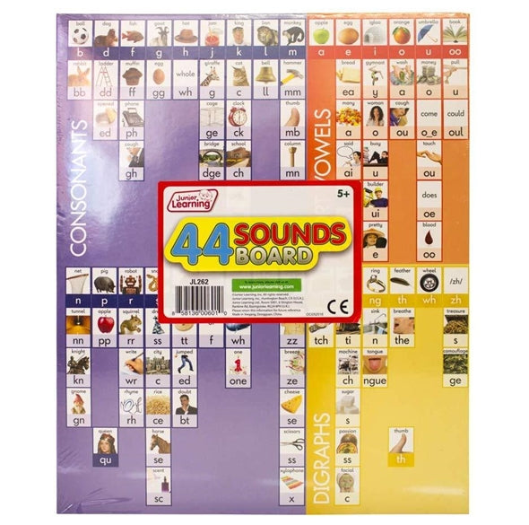 Junior Learning | Phonics 44 Sound Board | Once Upon A Babe | 香港