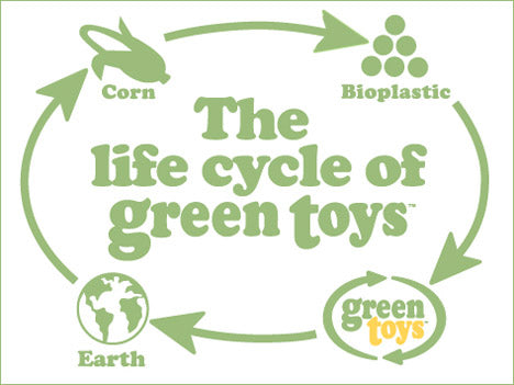 Green Toys My First Shape Sorter 安全環保玩具 - 智趣形狀配對套裝