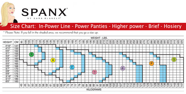 SPANX In Power Line Super Shaping Sheers 紅遍美國荷里活的塑身品牌 Spanx 塑身效果絲襪 - 中碼 / 皮膚色