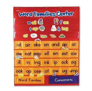 Learning Resources | Word Families Center Pocket Chart | Once Upon A Babe