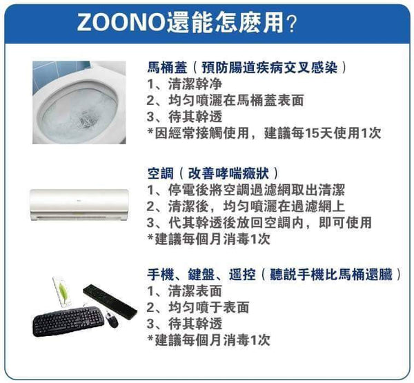 ZOONO Surface Sanitiser Microbe Shield Z-71  150ml / 250ml  ３０天物面消毒清潔噴霧, 徹底高效, 安全無毒